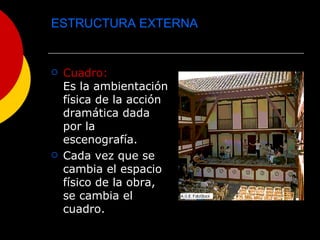 ESTRUCTURA EXTERNA Cuadro: Es la ambientación física de la acción dramática dada por la escenografía.  Cada vez que se cambia el espacio físico de la obra, se cambia el cuadro. 