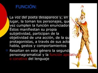 FUNCIÓN: La voz del poeta desaparece y, en su lugar, la toman los personajes, que a la vez cumplen la función enunciadora. Éstos manifiestan su propia subjetividad, participan de la objetividad de una acción, de la que son protagonistas, a través de sus actos de habla, gestos y comportamientos Resaltan en este género la segunda personagramatical y la  función apelativa o conativa  del lenguaje  