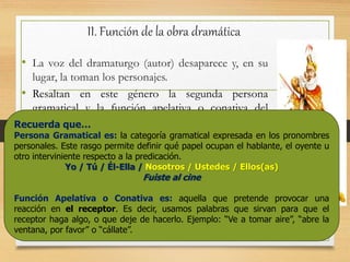 II. Función de la obra dramática
• La voz del dramaturgo (autor) desaparece y, en su
lugar, la toman los personajes.
• Resaltan en este género la segunda persona
gramatical y la función apelativa o conativa del
lenguaje.
Recuerda que…
Persona Gramatical es: la categoría gramatical expresada en los pronombres
personales. Este rasgo permite definir qué papel ocupan el hablante, el oyente u
otro interviniente respecto a la predicación.
Yo / Tú / Él-Ella / Nosotros / Ustedes / Ellos(as)
Fuiste al cine
Función Apelativa o Conativa es: aquella que pretende provocar una
reacción en el receptor. Es decir, usamos palabras que sirvan para que el
receptor haga algo, o que deje de hacerlo. Ejemplo: “Ve a tomar aire”, “abre la
ventana, por favor” o “cállate”.
 