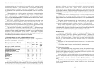186 187
Marcadas a ferro: violência contra a mulher, uma visão multidisciplinar
acúmulo de violências. Este mesmo fenômeno vivido pelo homem tem um impacto
ainda maior sobre a violência contra a parceira. Para um ou outro, ter vivido uma só
vez um período de desemprego contribui relativamente pouco para aumentar a
incidência das violências. No entanto, a multiplicação destes períodos de privação de
trabalho duplica a proporção global das situações de violência e triplica as consideradas
muito graves.
A perpetração da violência também não parece ter a ver com o nível de escolaridade
das mulheres, como nos mostram os índices relativos às estudantes. No entanto, a
inferioridade do capital escolar do parceiro parece acentuar o risco de violência para a
mulher.
As situações consideradas gravíssimas são compartilhadas por todos os meios
sociais. Nesta rubrica, as operárias (3,3%) e as desempregadas (2,9%) são
inesperadamente acompanhadas de perto pelas executivas e intelectuais (2,6%).
De uma maneira geral, o nível de renda conta menos do que o acesso direto aos
recursos do casal. As mulheres que não têm nenhum acesso a uma conta bancária
(3% das mulheres coabitando com o parceiro) acumulam um máximo de violências
conjugais, das quais 5% representam situações consideradas muito graves.
1.3. O1.3. O1.3. O1.3. O1.3. OUTROSUTROSUTROSUTROSUTROS FATORESFATORESFATORESFATORESFATORES
A importância dada à religião é também um fator agravante. Existe uma forte
correlação entre esta importância declarada pelas entrevistadas e as violências
conjugais de que são vítimas, sobretudo as consideradas gravíssimas. Estas atingem
5,2% das mulheres muito ligadas à religião, contra menos de 2% entre as demais.
(Trata-se aqui particularmente das mulheres de religião islâmica das comunidades
imigradas).
As mulheres que não compartilham o mesmo domicílio que o seu parceiro estão
mais expostas.
A diferença de idade (10 anos ou mais) é também um fator agravante.
1.4. A1.4. A1.4. A1.4. A1.4. A REAÇÃOREAÇÃOREAÇÃOREAÇÃOREAÇÃO DASDASDASDASDAS ENTREVISTADASENTREVISTADASENTREVISTADASENTREVISTADASENTREVISTADAS
Cerca da metade das mulheres entrevistadas falavam pela primeira vez das
agressões de que eram vítimas. Destas, 31% viviam situações muito graves e 60%
outras situações igualmente violentas. A metade delas sofria violências físicas e mais
de dois terços eram vítimas de violências sexuais.
Do total das vítimas de todo tipo de agressão, só 8% havia dado queixa formalmente
na Polícia. Dentre elas, havia uma proporção muito reduzida de vítimas de violências
físicas ou sexuais, sendo que o número de vítimas de agressões sexuais era o mais
baixo.
As violências sexuais são assim as mais ocultadas e geralmente só apareciam no
fim da entrevista, quando as demais formas de violência eram denunciadas
imediatamente.
também a totalidade das formas de violências praticadas (verbais, psíquicas, físicas e
sexuais), que se sobrepõem a maior parte das vezes. O conjunto delas foi levado em
conta para a criação de um indicador global e o termo “situação de violência conjugal”
foi considerado o mais adequado para expressar a realidade vivida pela maioria das
vítimas.
A pesquisa revelou que o domicílio familiar ou o ambiente fechado das relações
conjugais representava para muitas mulheres um perigo maior do que o espaço público.
Nos 12 meses precedentes à pesquisa, uma sobre 10 mulheres tendo um parceiro,
havia sido vítima de forma permanente de violências conjugais de vários tipos: verbais,
psíquicas, físicas e mesmo sexuais.
Além do mais, as violências conjugais apareceram como uma das causas mais
importantes da mortalidade feminina: três mulheres morrem a cada 15 dias,
assassinadas pelos (ex)-maridos ou (ex)-parceiros sexuais. Em sete anos, 31% dos
homicídios perpetrados contra mulheres haviam sido cometidos pelos maridos e 20%
pelo parceiro sexual, segundo dados do Instituto Médico Legal de Paris.
6,7% das mulheres interrogadas viviam situações graves e 2,3% representavam
casos muito graves ou seja, acumulavam quase todas as formas de agressão. Tais
situações atravessam todas as faixas etárias da população feminina pesquisada, podem
manifestar-se muito precocemente na vida do casal e perdurar. Mas, as pressões
psicológicas são preponderantes e, muitas vezes, duram toda vida, sem, contudo, haver
necessariamente uma passagem à agressão física ou sexual.
1.2. V1.2. V1.2. V1.2. V1.2. VIOLÊNCIASIOLÊNCIASIOLÊNCIASIOLÊNCIASIOLÊNCIAS CONJUGAISCONJUGAISCONJUGAISCONJUGAISCONJUGAIS,,,,, MEIOMEIOMEIOMEIOMEIO SOCIALSOCIALSOCIALSOCIALSOCIAL EEEEE AUTONOMIAAUTONOMIAAUTONOMIAAUTONOMIAAUTONOMIA ECONÔMICAECONÔMICAECONÔMICAECONÔMICAECONÔMICA DASDASDASDASDAS MULHERESMULHERESMULHERESMULHERESMULHERES
Proporção de mulheres, vítimas de violências conjugais segundo a categoria sócio-
profissional e a situação de violência (%)
Status e categoria sócio profissionalStatus e categoria sócio profissionalStatus e categoria sócio profissionalStatus e categoria sócio profissionalStatus e categoria sócio profissional EfetivosEfetivosEfetivosEfetivosEfetivos ÍndiceÍndiceÍndiceÍndiceÍndice Nível:Nível:Nível:Nível:Nível: Nível:Nível:Nível:Nível:Nível:
globalglobalglobalglobalglobal gravegravegravegravegrave muitomuitomuitomuitomuito
gravegravegravegravegrave
Agricultoras, artesãs, comerciantes,Agricultoras, artesãs, comerciantes,Agricultoras, artesãs, comerciantes,Agricultoras, artesãs, comerciantes,Agricultoras, artesãs, comerciantes, 131 7,7 6,6 1,1
chefes de empresachefes de empresachefes de empresachefes de empresachefes de empresa
Executivos, profissões intelectuaisExecutivos, profissões intelectuaisExecutivos, profissões intelectuaisExecutivos, profissões intelectuaisExecutivos, profissões intelectuais 425 8,7 6,1 2,6
Profissões intermediáriasProfissões intermediáriasProfissões intermediáriasProfissões intermediáriasProfissões intermediárias 1189 8,3 6,8 1,5
Servidor público e setor serviçosServidor público e setor serviçosServidor público e setor serviçosServidor público e setor serviçosServidor público e setor serviços 1726 8,3 6,3 2,0
OperáriasOperáriasOperáriasOperáriasOperárias 311 7,9 4,6 3,3
DesempregadasDesempregadasDesempregadasDesempregadasDesempregadas 489 11,9 9,0 2,9
EstudantesEstudantesEstudantesEstudantesEstudantes 176 11,1 9,8 1,3
Outras inativasOutras inativasOutras inativasOutras inativasOutras inativas 1346 9,4 6,3 3,1
ConjuntoConjuntoConjuntoConjuntoConjunto 5793 9,0 6,7 2,3
Se a violência conjugal não segue a hierarquia social, como nos mostra a proporção
de executivas e intelectuais em situações graves, uma grande instabilidade profissional
e a exclusão do mundo do trabalho parecem favorecer a ocorrência de situações de
Quandooriscoestáemcasa:violênciaegêneronaFrançanaviradadoséculo
 