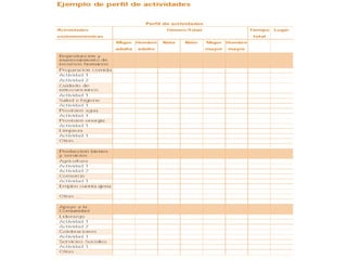 Irene López Méndez

 