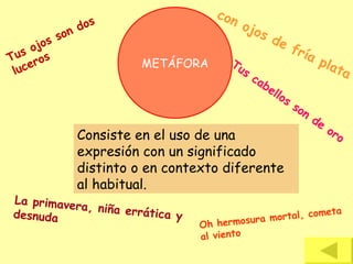 METÁFORA
Consiste en el uso de una
expresión con un significado
distinto o en contexto diferente
al habitual.
Tus ojos son dos
luceros Tus
cabellos
son
de
oro
con ojos de fría plata
La primavera, niña errática ydesnuda
Oh hermosura mortal, cometa
al viento
 