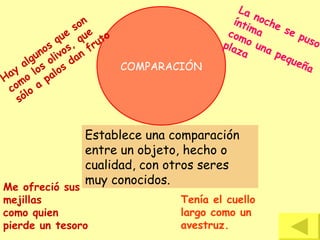 COMPARACIÓN
Establece una comparación
entre un objeto, hecho o
cualidad, con otros seres
muy conocidos.
Tenía el cuello
largo como un
avestruz.
Hay
algunos
que
son
como
los
olivos,
que
sólo
a
palos
dan
fruto
La noche se puso
íntimacomo una pequeña
plaza
Me ofreció sus
mejillas
como quien
pierde un tesoro
 