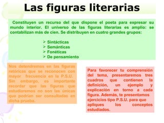 Las figuras literarias
 Constituyen un recurso del que dispone el poeta para expresar su
mundo interior. El universo de las figuras literarias es amplio: se
contabilizan más de cien. Se distribuyen en cuatro grandes grupos:

                Sintácticas
                Semánticas
                Fonéticas
                De pensamiento

Nos detendremos en las figuras
retóricas que se reconocen con      Para favorecer tu comprensión
mayor frecuencia en la P.S.U.       del tema, presentaremos tres
Sin embargo, es importante          cuadros      que    contienen    la
recordar que las figuras que        definición,    un     ejemplo     y
estudiaremos no son las únicas      explicación en torno a cada
que podrían ser consultadas en      figura. Además, te presentamos
dicha prueba.                       ejercicios tipo P.S.U. para que
                                    apliques       los       conceptos
                                    estudiados.
 