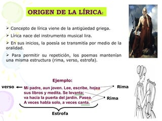 ORIGEN DE LA LÍRICA:

  Concepto de lírica viene de la antigüedad griega.
  Lírica nace del instrumento musical lira.
  En sus inicios, la poesía se transmitía por medio de la
 oralidad.
  Para permitir su repetición, los poemas mantenían
 una misma estructura (rima, verso, estrofa).




                        Ejemplo:
verso    Mi padre, aun joven. Lee, escribe, hojea      Rima
         sus libros y medita. Se levanta;
         va hacia la puerta del jardín. Pasea.      Rima
         A veces habla solo, a veces canta.

                       Estrofa
 