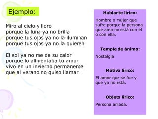 Ejemplo:                               Hablante lírico:
                                    Hombre o mujer que
Miro al cielo y lloro               sufre porque la persona
                                    que ama no está con él
porque la luna ya no brilla         o con ella.
porque tus ojos ya no la iluminan
porque tus ojos ya no la quieren
                                      Temple de ánimo:
El sol ya no me da su calor         Nostalgia
porque lo alimentaba tu amor
vivo en un invierno permanente
                                        Motivo lírico:
que al verano no quiso llamar.
                                    El amor que se fue y
                                    que ya no está.


                                        Objeto lírico:
                                    Persona amada.
 