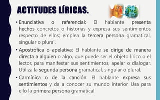 ACTITUDES LÍRICAS.
• Enunciativa o referencial: El hablante presenta
hechos concretos o historias y expresa sus sentimientos
respecto de ellos; emplea la tercera persona gramatical,
singular o plural.
• Apostrófica o apelativa: El hablante se dirige de manera
directa a alguien o algo, que puede ser el objeto lírico o el
lector, para manifestar sus sentimientos, apelar o dialogar.
Utiliza la segunda persona gramatical, singular o plural.
• Carmínica o de la canción: El hablante expresa sus
sentimientos y da a conocer su mundo interior. Usa para
ello la primera persona gramatical.
 