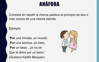 ANÁFORA
Consiste en repetir la misma palabra al principio de dos o
más versos de una misma estrofa.
Ejemplo:
“Por una mirada, un mundo
Por una sonrisa, un cielo,
Por un beso…yo no sé
Que te diera por un beso.”
(Gustavo Adolfo Bécquer)
 