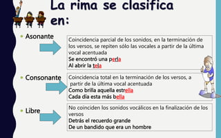 La rima se clasifica
en:
 Asonante
 Consonante
 Libre
Coincidencia total en la terminación de los versos, a
partir de la última vocal acentuada
Como brilla aquella estrella
Cada día esta más bella
Coincidencia parcial de los sonidos, en la terminación de
los versos, se repiten sólo las vocales a partir de la última
vocal acentuada
Se encontró una perla
Al abrir la tela
No coinciden los sonidos vocálicos en la finalización de los
versos
Detrás el recuerdo grande
De un bandido que era un hombre
 