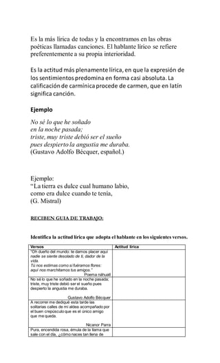Es la más lírica de todas y la encontramos en las obras
poéticas llamadas canciones. El hablante lírico se refiere
preferentemente a su propia interioridad.
Es la actitud más plenamente lírica, en que la expresión de
los sentimientospredomina en forma casi absoluta. La
calificaciónde carmínicaprocede de carmen, que en latín
significa canción.
Ejemplo
No sé lo que he soñado
en la noche pasada;
triste, muy triste debió ser el sueño
pues despierto la angustia me duraba.
(Gustavo Adolfo Bécquer, español.)
Ejemplo:
“La tierra es dulce cual humano labio,
como era dulce cuando te tenía,
(G. Mistral)
RECIBEN GUIA DE TRABAJO:
Identifica la actitud lírica que adopta el hablante en los siguientes versos.
Versos Actitud lírica
“Oh dueño del mundo: te damos placer aquí
nadie se siente desolado de ti, dador de la
vida.
Tú nos estimas como si fuéramos flores:
aquí nos marchitamos tus amigos.”
Poema náhuatl
No sé lo que he soñado en la noche pasada;
triste, muy triste debió ser el sueño pues
despierto la angustia me duraba.
Gustavo Adolfo Bécquer
A recorrer me dediqué esta tarde las
solitarias calles de mi aldea acompañado por
el buen crepúsculo que es el único amigo
que me queda.
Nicanor Parra
Pura, encendida rosa, émula de la llama que
sale con el día, ¿cómo naces tan llena de
 