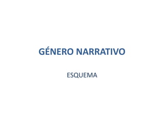 GÉNERO NARRATIVO
ESQUEMA
 