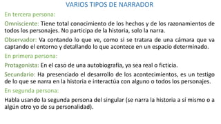 VARIOS TIPOS DE NARRADOR
En tercera persona:
Omnisciente: Tiene total conocimiento de los hechos y de los razonamientos de
todos los personajes. No participa de la historia, solo la narra.
Observador: Va contando lo que ve, como si se tratara de una cámara que va
captando el entorno y detallando lo que acontece en un espacio determinado.
En primera persona:
Protagonista: En el caso de una autobiografía, ya sea real o ficticia.
Secundario: Ha presenciado el desarrollo de los acontecimientos, es un testigo
de lo que se narra en la historia e interactúa con alguno o todos los personajes.
En segunda persona:
Habla usando la segunda persona del singular (se narra la historia a sí mismo o a
algún otro yo de su personalidad).
 
