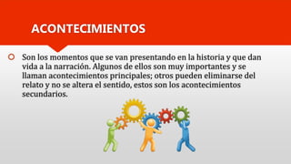  Son los momentos que se van presentando en la historia y que dan
vida a la narración. Algunos de ellos son muy importantes y se
llaman acontecimientos principales; otros pueden eliminarse del
relato y no se altera el sentido, estos son los acontecimientos
secundarios.
ACONTECIMIENTOS
 