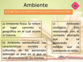 Ambiente
Es el lugar físico y las condiciones en que ocurren los hechos narrados.
b) Ambiente sociocultural: Las
características sociales y
culturales de los personajes
delimitan el área en el que se
van desenvolviendo los mismos.
a) Ambiente físico: Se refiere
al lugar concreto y
geográfico en el cual ocurre
la historia.
c) Ambiente
sicológico: Está
relacionado con el
contexto abstracto
que se va
generando a
medida que va
avanzando el relato.
 