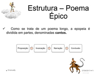 Emanuelly 11
Proposição Invocação Narração Conclusão
 Como se trata de um poema longo, a epopeia é
dividida em partes, denominadas cantos.
Estrutura – Poema
Épico
27/09/2017
 