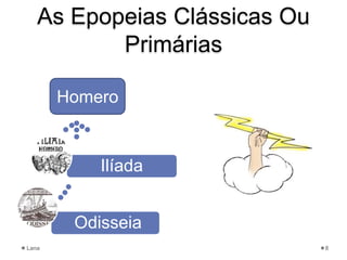 As Epopeias Clássicas Ou
Primárias
Odisseia
Ilíada
Homero
Lana 8
 