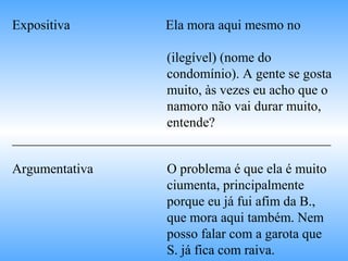 Expositiva Ela mora aqui mesmo no
(ilegível) (nome do
condomínio). A gente se gosta
muito, às vezes eu acho que o
namoro não vai durar muito,
entende?
_______________________________________________
Argumentativa O problema é que ela é muito
ciumenta, principalmente
porque eu já fui afim da B.,
que mora aqui também. Nem
posso falar com a garota que
S. já fica com raiva.
 