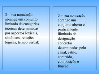 3 – sua nomeação
abrange um conjunto
limitado de categorias
teóricas determinadas
por aspectos lexicais,
sintáticos, relações
lógicas, tempo verbal;
3 – sua nomeação
abrange um
conjunto aberto e
praticamente
ilimitado de
designação
concretas
determinadas pelo
canal, estilo,
conteúdo,
composição e
função;
 