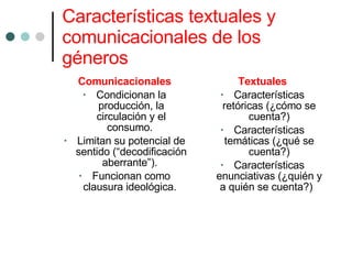 Características textuales y comunicacionales de los géneros   Comunicacionales Condicionan la producción, la circulación y el consumo.  Limitan su potencial de sentido (“decodificación aberrante”).  Funcionan como clausura ideológica.  Textuales Características retóricas (¿cómo se cuenta?) Características temáticas (¿qué se cuenta?) Características enunciativas (¿quién y a quién se cuenta?)  