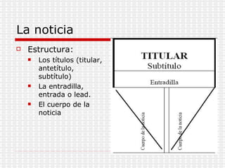 La noticia Estructura: Los títulos (titular, antetítulo, subtítulo) La entradilla, entrada o lead. El cuerpo de la noticia  