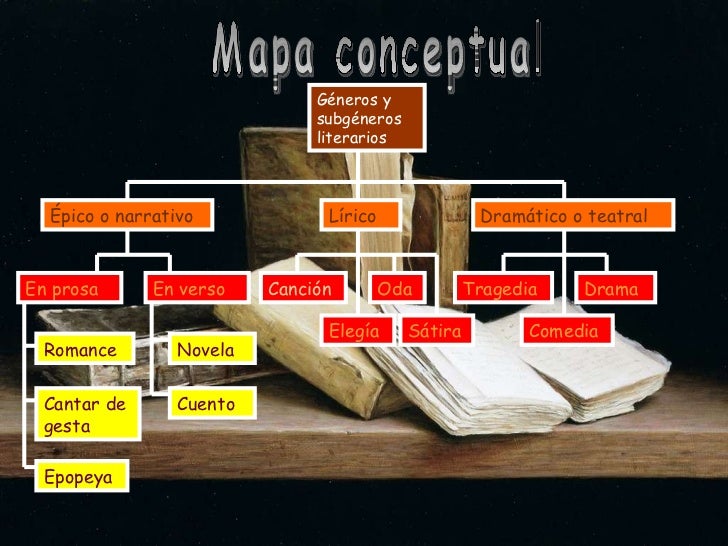 Géneros literarios_jonathan