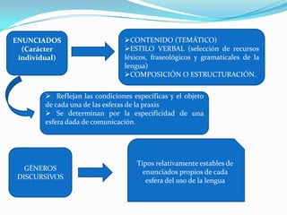 .CONTENIDO (TEMÁTICO)