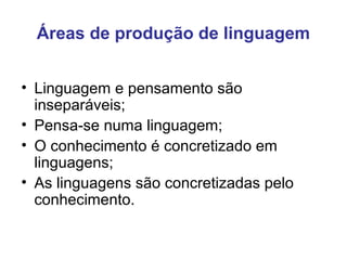 Áreas de produção de linguagem
• Linguagem e pensamento são
inseparáveis;
• Pensa-se numa linguagem;
• O conhecimento é concretizado em
linguagens;
• As linguagens são concretizadas pelo
conhecimento.
 