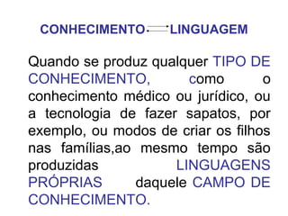 CONHECIMENTO LINGUAGEM
Quando se produz qualquer TIPO DE
CONHECIMENTO, como o
conhecimento médico ou jurídico, ou
a tecnologia de fazer sapatos, por
exemplo, ou modos de criar os filhos
nas famílias,ao mesmo tempo são
produzidas LINGUAGENS
PRÓPRIAS daquele CAMPO DE
CONHECIMENTO.
 
