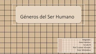 Géneros del Ser Humano
Integrante:
Anna Gutiérrez
3er año B
Prof: Luzmar Alvarado
Área: Informática
 