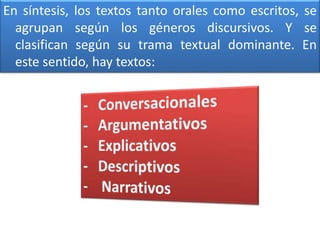 En síntesis, los textos tanto orales como escritos, se
agrupan según los géneros discursivos. Y se
clasifican según su trama textual dominante. En
este sentido, hay textos: