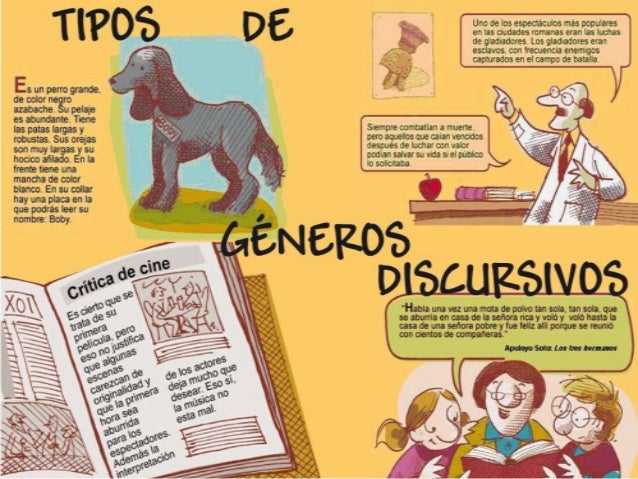 Géneros Discursivos