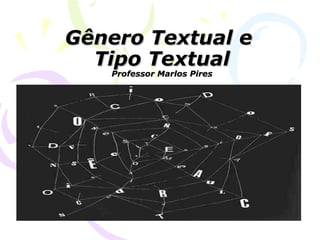Gênero Textual e
  Tipo Textual
   Professor Marlos Pires
 