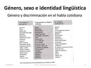 27/06/2017 Género, sexo e identidad lingüística 17
Género, sexo e identidad lingüística
Perspectivas
«Las identidades de g...