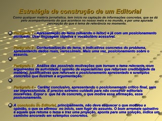 Estratégia de construção de um Editorial
Como qualquer matéria jornalística, tem início na captação de informações concretas, que se dá
    pelo acompanhamento do que acontece no nosso meio e no mundo, e por uma apurada
                    percepção do que é tema de relevância no momento.


Parágrafo 1 - Apresentação do tema (situando o leitor) e já com um posicionamento
pontuado. Usar linguagem objetiva e vocabulário acessível.


Parágrafo 2 - Contextualização do tema, e indicativos concretos do problema,
apresentando dados reais, verossímeis. Mais uma vez, posicionamento sobre o
assunto.


Parágrafo 3 - Análise das possíveis motivações que tornam o tema relevante, com
argumentos de autoridade ( opinião de especialistas que reforcem credibilidade da
matéria), justificativas que reforcem o posicionamento apresentado e exemplos
concretos que ilustrem a argumentação.


Parágrafo 4 – Caráter conclusivo, apresentando o posicionamento crítico final, sem
ser impressionista. É preciso extremo cuidado para não construir editoriais
moralistas. Expor o que há de concreto, o que motiva essa afirmação, esse
posicionamento.

A conclusão do Editorial, principalmente, não deve esquecer o que motivou a
opinião, o que se afirmou no início, sem fugir do assunto. O bom arremate opinativo
é aquele que retoma o tema e traz uma projeção, aponta para uma solução, indica um
caminho ancorado em exemplos concretos.
 