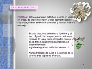 Género narrativo didáctico, escrito en verso o
en prosa, de breve extensión y fines ejemplificadores;
sus protagonistas sueles ser animales y lleva al final una
moraleja.


           Estaba una zorra con mucha hambre, y al
           ver colgando de una parra unos deliciosos
           racimos de uvas, quiso atraparlos con su
           boca. Mas no pudiendo alcanzarlos, se
           alejó diciéndose:
           -- ¡ Ni me agradan, están tan verdes... !

           Nunca traslades la culpa a los demás de lo
           que no eres capaz de alcanzar.


                                                             6
 