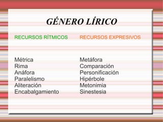 GÉNERO NARRATIVO El narrador inventa unos peronajes'los sitúa en un lugar y un espacio y cuenta lo que les ocurre. Al final del pasillo colgaba el retrato de una mujer muy gorda, con un vestido de seda rosa. — ¿Santo y seña? —preguntó. — Caput draconis —dijo Percy, y el retrato se balanceó hacia delante y dejó ver un agujero redondo en la pared. 