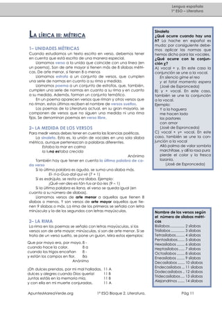 Lengua española
1º ESO – Literatura

LA LÍRICA III: MÉTRICA
1– UNIDADES MÉTRICAS
Cuando estudiamos un texto escrito en verso, debemos tener
en cuenta que está escrito de una manera especial.
Llamamos verso a la unida que coincide con una línea (en
un poema). Son de arte mayor si tienen más de 8 sílabas métricas. De arte menor, si tienen 8 o menos
Llamamos estrofa a un conjunto de versos, que cumplen
una serie de normas en cuanto a su rima y medida.
Llamamos poema a un conjunto de estrofas, que, también,
cumplen una serie de normas en cuanto a su rima y en cuanto
a su medida. Además, forman un conjunto temático.
En un poema aparecen versos que riman y otros versos que
no riman, estos últimos reciben el nombre de versos sueltos.
Los poemas de la Literatura actual, en su gran mayoría, se
componen de versos que no siguen una medida ni una rima
fijas. Se denominan poemas en verso libre.

2– LA MEDIDA DE LOS VERSOS
Para medir versos debes tener en cuenta las licencias poéticas.
La sinalefa. Esto es, la unión de vocales en una sola sílaba
métrica, aunque pertenezcan a palabras diferentes.
Estaba la mar en calma
la luna estaba crecida
Anónimo
También hay que tener en cuenta la última palabra de cada verso
Si la última palabra es aguda, se suma una sílaba más.
El- rí-o-Gua-dal-qui-vir (7 + 1)
Si es esdrújula, se resta una sílaba. Ejemplo:
¡Qué-ver-des-es-tán-tus-ar-bo-les (9 – 1)
Si la última palabra es llana, el verso se queda igual (en
cuanto a su número de sílabas).
Llamamos versos de arte menor a aquellos que tienen 8
sílabas o menos. Y son versos de arte mayor aquellos que tienen 9 sílabas o más. La rima de los primeros se señala con letra
minúscula y la de los segundos con letras mayúsculas.

2– LA RIMA
La rima en los poemas se señala con letras mayúsculas, si los
versos son de arte mayor; minúsculas, si son de arte menor. Si se
trata de un verso suelto, se pone un guion. Mira estos ejemplos:
Que por mayo era, por mayo, 8 cuando hace la calor,
8a
cuando los trigos encañan
8y están los campos en flor,
8a
Anónimo
¡Oh dulces prendas, por mi mal halladas,
dulces y alegres cuando Dios quería!
Juntas estáis en la memoria mía,
y con ella en mi muerte conjuradas.
ApuntesMareaVerde.org

11 A
11 B
11 B
11 A

1º ESO Bloque 2. Literatura.

Sinalefa
¿Qué ocurre cuando hay una
h? La hache en español es
muda; por consiguiente debemos aplicar las normas que
hemos dicho para las vocales.
¿Qué ocurre con la conjunción y?
A) vocal + y. En este caso la
conjunción se une a la vocal.
En silencio gime el reo
y el fatal momento espera
(José de Espronceda)
B) y + vocal. En este caso,
también se une la conjunción
a la vocal.
Ejemplo:
Y a la hoguera
me hacen lado
los pastores
con amor
(José de Espronceda)
C) vocal + y+ vocal. En este
caso, también se une la conjunción a la vocal
Allá palma de valor sombría
marchítase, y allí la rosa pura
pierde el color y la fresca
lozanía.
(José de Espronceda)

Nombre de los versos según
el número de sílabas métricas
Bisílabos ............... 2 sílabas
Trisílabos .............. 3 sílabas
Tetrasílabos......... 4 sílabas
Pentasílabos ....... 5 sílabas
Hexasílabos ........ 6 sílabas
Heptasílabos ...... 7 sílabas
Octosílabos ........ 8 sílabas
Eneasílabos ........ 9 sílabas
Decasílabos ....... 10 sílabas
Endecasílabos ... 11 sílabas
Dodecasílabos .. 12 sílabas
Tridecasílabos .... 13 sílabas
Alejandrinos ....... 14 sílabas
Pág 11

 