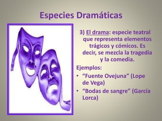 Especies Dramáticas
3) El drama: especie teatral
que representa elementos
trágicos y cómicos. Es
decir, se mezcla la tragedia
y la comedia.
Ejemplos:
• “Fuente Ovejuna” (Lope
de Vega)
• “Bodas de sangre” (García
Lorca)
 