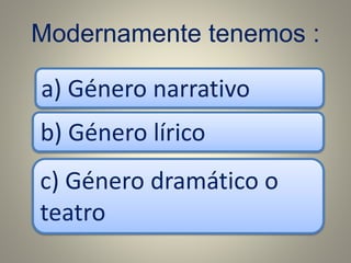 Modernamente tenemos :
a) Género narrativo
b) Género lírico
c) Género dramático o
teatro
 