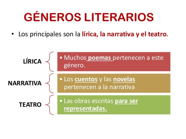 Géneros literarios. El. teatro.