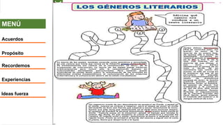 MENÚ
Acuerdos
Propósito
Recordemos
Experiencias
Ideas fuerza
 