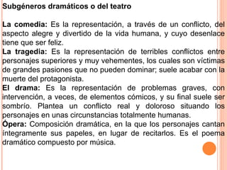 Subgéneros dramáticos o del teatro La comedia:  Es la representación, a través de un conflicto, del aspecto alegre y divertido de la vida humana, y cuyo desenlace tiene que ser feliz. La tragedia:  Es la representación de terribles conflictos entre personajes superiores y muy vehementes, los cuales son víctimas de grandes pasiones que no pueden dominar; suele acabar con la muerte del protagonista. El drama:  Es la representación de problemas graves, con intervención, a veces, de elementos cómicos, y su final suele ser sombrío. Plantea un conflicto real y doloroso situando los personajes en unas circunstancias totalmente humanas. Ópera:  Composición dramática, en la que los personajes cantan íntegramente sus papeles, en lugar de recitarlos. Es el poema dramático compuesto por música. 