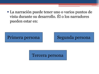  La narración puede tener uno o varios puntos de
  vista durante su desarrollo. Él o los narradores
  pueden estar en:



Primera persona              Segunda persona



              Tercera persona
 