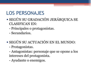 LOS PERSONAJES
 SEGÚN SU GRADACIÓN JERÁRQUICA SE
  CLASIFICAN EN:
  - Principales o protagonistas.
  - Secundarios.

 SEGÚN SU ACTUACIÓN EN EL MUNDO:
  - Protagonistas.
  - Antagonistas: personaje que se opone a los
  intereses del protagonista.
  - Ayudante o enemigos.
 
