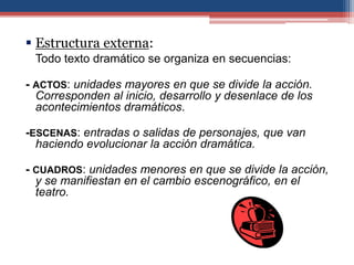  Estructura externa:
 Todo texto dramático se organiza en secuencias:

- ACTOS: unidades mayores en que se divide la acción.
  Corresponden al inicio, desarrollo y desenlace de los
  acontecimientos dramáticos.

-ESCENAS: entradas o salidas de personajes, que van
  haciendo evolucionar la acción dramática.

- CUADROS: unidades menores en que se divide la acción,
  y se manifiestan en el cambio escenográfico, en el
  teatro.
 