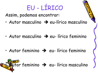 EU - LÍRICO Assim, podemos encontrar: Autor masculino    eu-lírico masculino Autor masculino    eu- lírico feminino Autor feminino     eu- lírico feminino Autor feminino     eu- lírico masculino 