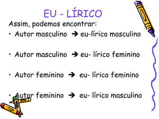 EU - LÍRICO
Assim, podemos encontrar:
• Autor masculino  eu-lírico masculino
• Autor masculino  eu- lírico feminino
• Autor feminino  eu- lírico feminino
• Autor feminino  eu- lírico masculino
 