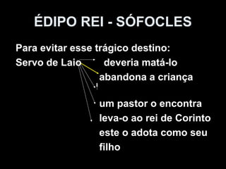 ÉDIPO REI - SÓFOCLES
Para evitar esse trágico destino:
Servo de Laio deveria matá-lo
abandona a criança
um pastor o encontra
leva-o ao rei de Corinto
este o adota como seu
filho
 
