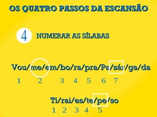 OS QUATRO PASSOS DA ESCANSÃO 4 NUMERAR AS SÍLABAS Vou/me/em/bo/ra/pra/Pa/sár/ga/da Ti/rai/es/te/pe/so 1 2 3 4 5 6 7 1 2 3 4 5 