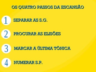 SEPARAR AS S.G. 1 2 3 4 PROCURAR AS ELISÕES MARCAR A ÚLTIMA TÔNICA OS QUATRO PASSOS DA ESCANSÃO NUMERAR S.P. 